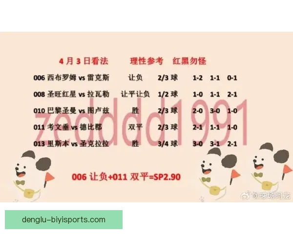 今日足球赛事全方位分析与胜负走势精准预测精彩前瞻