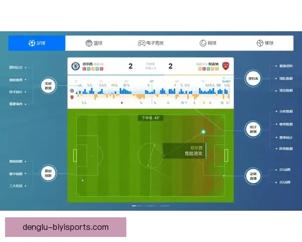 实时掌握全球足球赛事比分动态与数据分析服务平台