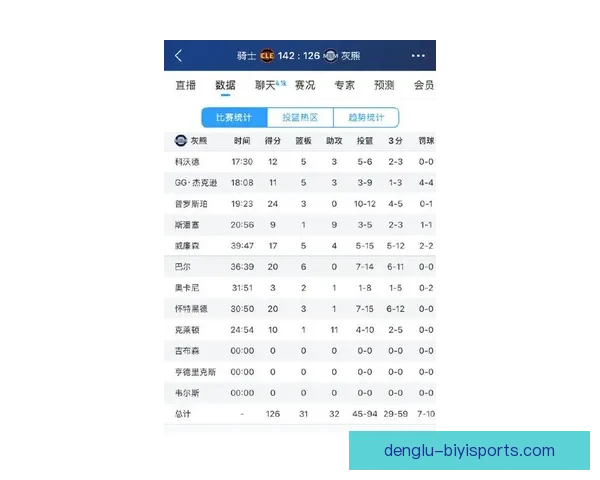灰熊队最新赛程揭秘全面分析每场比赛看点与关键对决 灰熊队最新赛程揭秘全面分析每场比赛看点与关键对决