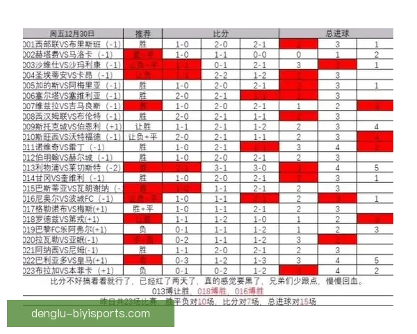 专业足球比赛结果查询网站实时比分赛程数据分析与热门赛事资讯平台