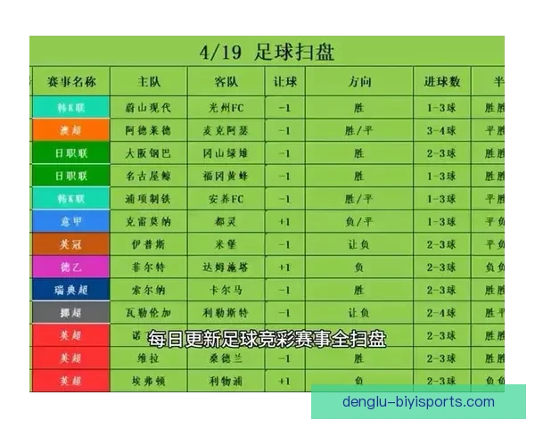 英超今日焦点对决分析及必看比赛推荐指南 英超今日焦点对决分析及必看比赛推荐指南